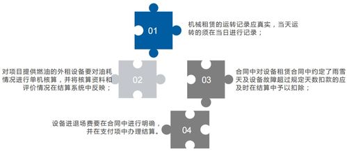 职场实用业务技能第十讲 三步深入详解物资设备管理——以数理教学器材为例